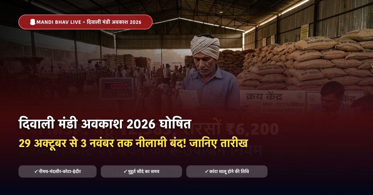 दिवाली मंडी अवकाश 2026 छुट्टी लिस्ट व मुहूर्त ट्रेडिंग - Mandi Bhav Live